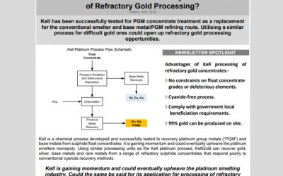 March 2018 / Kellgold Refractory Gold Processing