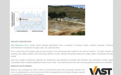 VAST Resources – Successful Cu-Zn Separation