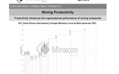 April 2019 – Mining Productivity