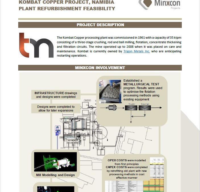 Kombat Copper Processing Plant
